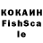 Дистиллят ТГК концентрат Stanislav Ostroukh